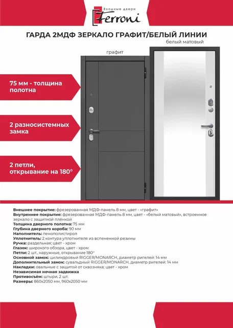 Гарда 2МДФ Зеркало